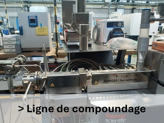 Ligne de compoundage de MAPE